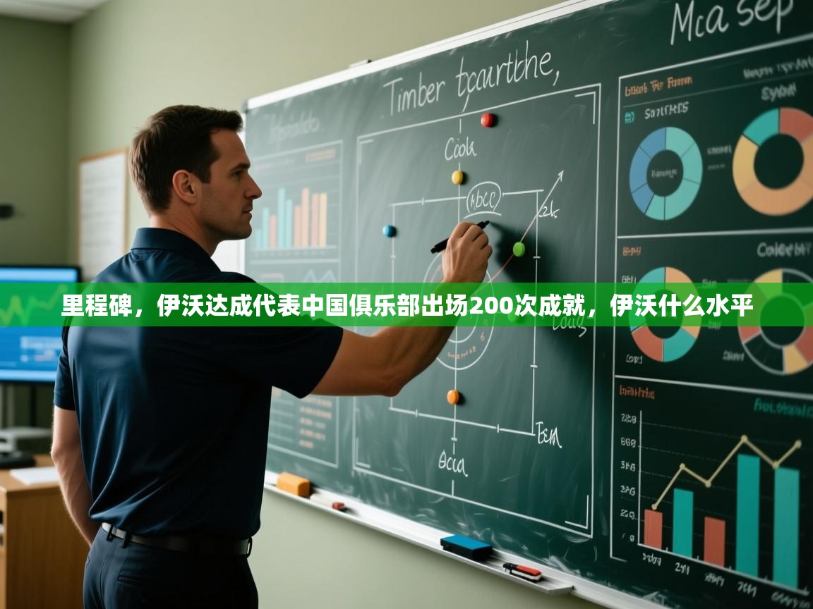 里程碑,伊沃达成代表中国俱乐部出场200次成就,伊沃什么水平 第2张