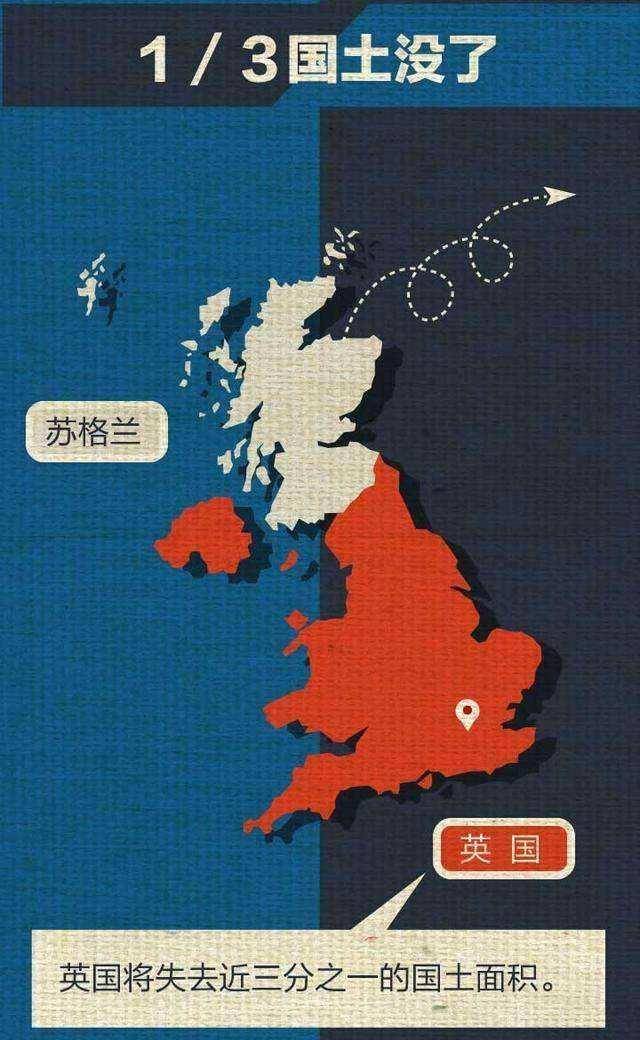 英格兰不敌苏格兰，小组出线前景蒙上阴影的简单介绍